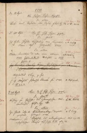 Aus hiesiger Casse bezahlt. - Von Hh. Hofr. Heyne gegeben. - Von [...] Hofr. Heyne gegeb[en].