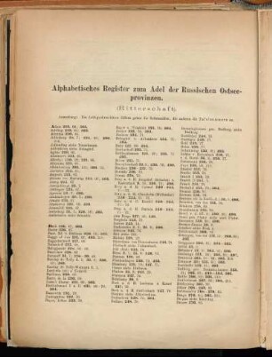 Alphabetisches Register zum Adel der Russischen Ostseeprovinzen.