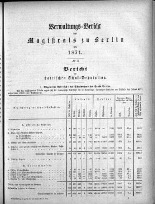 No. II. Bericht der städtischen Schul-Deputation