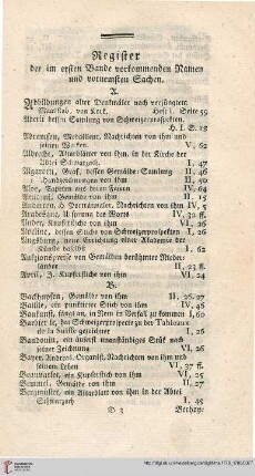 Register der im ersten Bande vorkommenden Namen und vornemsten Sachen
