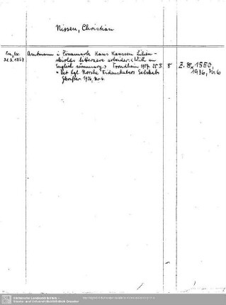 Nissen, Christian