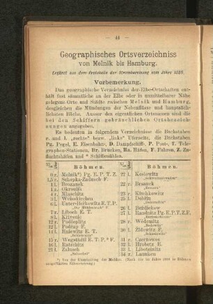 Geographisches Ortsverzeichniss von Melnik bis Hamburg.