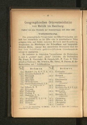 Geographisches Ortsverzeichniss von Melnik bis Hamburg.
