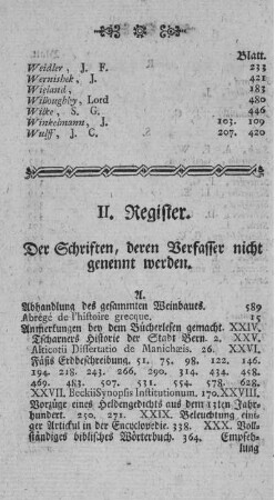 II. Register. Der Schriften, deren Verfasser nicht genennt werden.