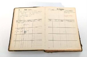 Stutbuch des FWG 1943