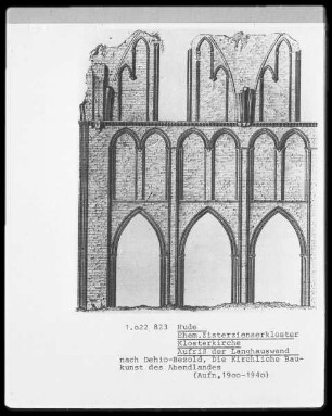 Ehemaliges Zisterzienserkloster, Aufriss der Langhauswand