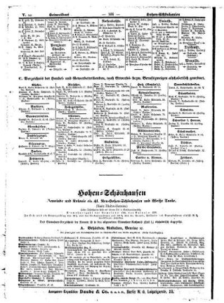 Hohen= Schönhausen ( Kolonie)
