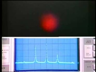 Laser fundamentals II: Laser transverse modes