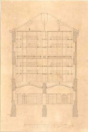 Gärtner, Friedrich von; München, Ludwigstr.; Staatsbibliothek - Schnitt