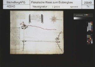 Hase Fundgrube und Holewein Fundgrube bei Brand, Treiben des Tiefen Fürstenstollnortes