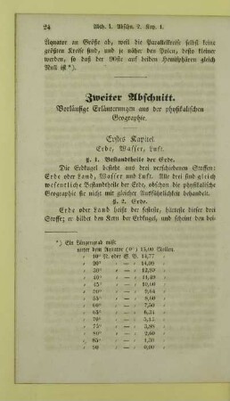 Zweiter Abschnitt. Vorläufige Erläuterungen aus der physikalischen Geographie