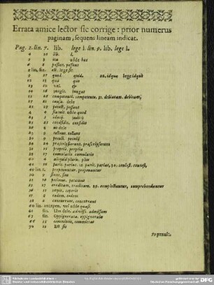 Errata amice lector sic corrige: prior numerus paginam, sequens lineam indicat