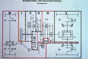 INTERNATIONAL 1455 Allrad-Ackerschlepper - Getriebeschema