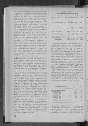 Der Bauüberhang am 31. Dezember 1954 u. 1955