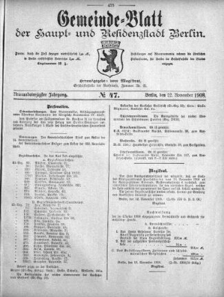 1908,47: No. 47, 22. November 1908