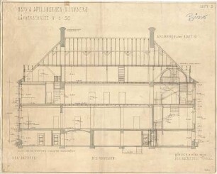 Fischer, Theodor; Nürnberg; Haus Adelsberger - Längsschnitt