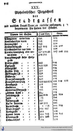 Alphabethisches Verzeichniß der Stadtgassen