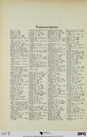 Namensregister