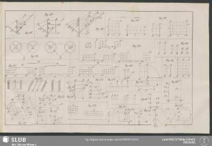 [Fig. 118 - Fig. 144]