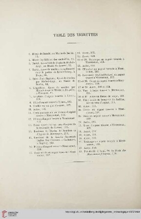 Table des vignettes
