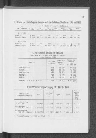 5. Die öffentlichen Energieversorgung 1958, 1962 bis 1969