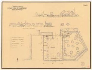 Annateich-Tiergarten, Hannover: Grundriss, Ansichten Gartenverwaltung