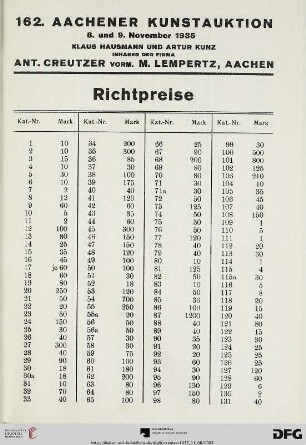 Richtpreise