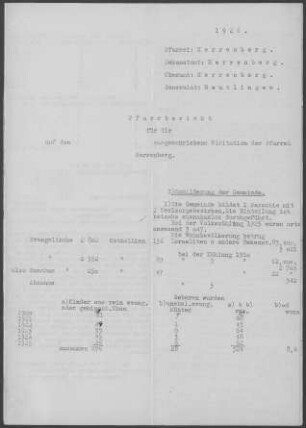 Herrenberg: Pfarrbericht 1926