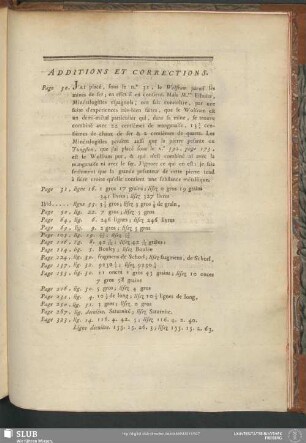 Additions Et Corrections