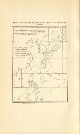Plate XVI. Cyclones which recurve far from the meridian of Manila