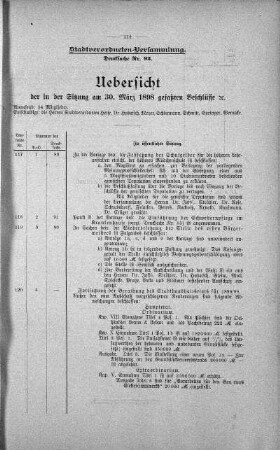 30. März 1898