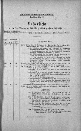 30. März 1898
