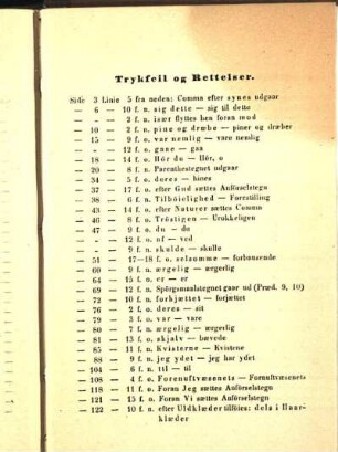 Trykfeil og Rettelser.