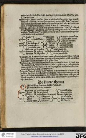 Quia vidisti me... Johannis xx. In verbis premissis tria tanguntur scilicet aspectus oculi luminosi clare videntis...