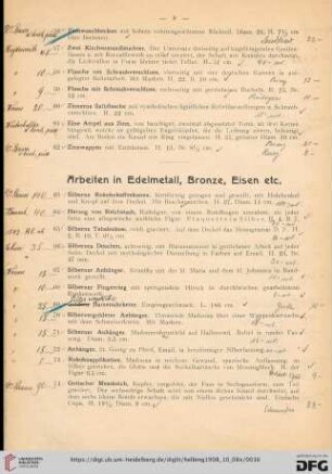 Arbeiten in Edelmetall, Bronze, Eisen etc. (Nr.63-116)