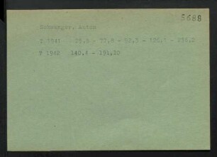 Schwenger, Anton