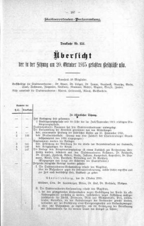 Übersicht der in Sitzung gefaßten Beschlüsse (151), 20. Oktober 1915