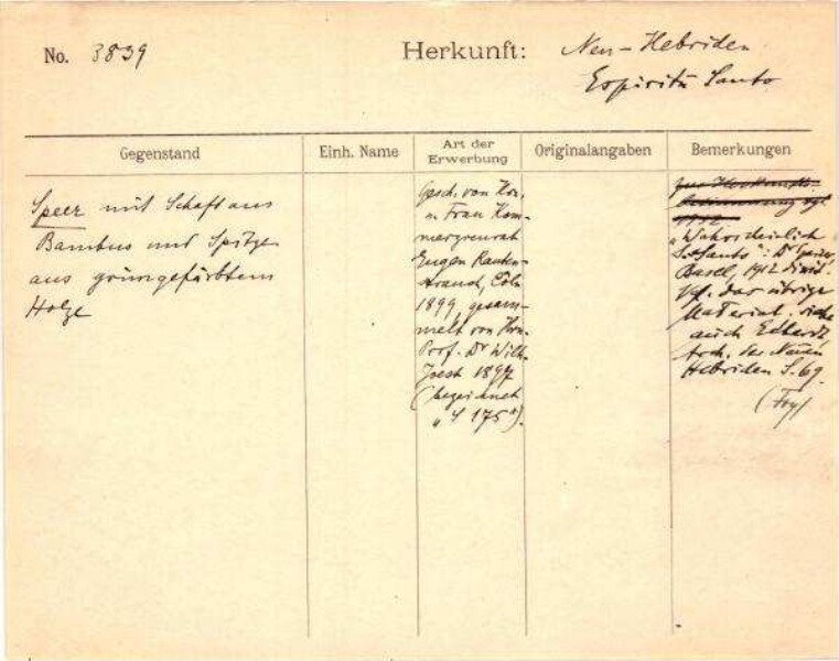 This is a digitalisation of a
                        historical document. It reflects the
                        context in which it was created and does not correspond to
                        today's standard of a history and
                        diversity-conscious
                        language.
