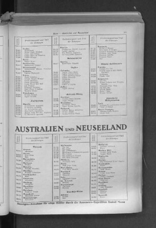 Australien und Neuseeland