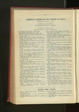 Recipients of the Royal Red Cross