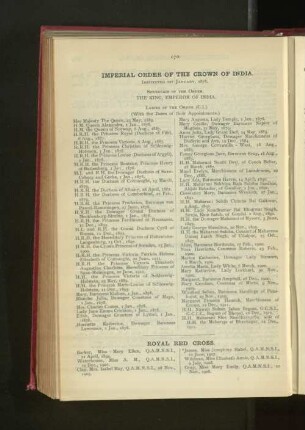 Recipients of the Royal Red Cross