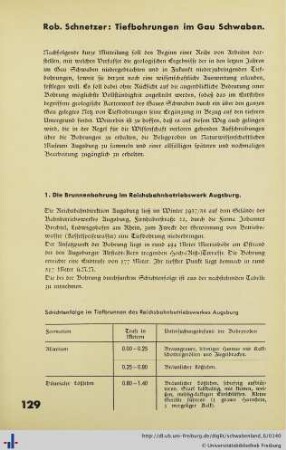 Tiefbohrungen im Gau Schwaben.