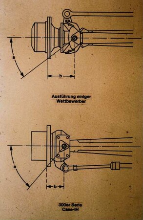 Schemazeichnung: Maschinenelement, Lenkung