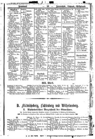 D. Friedrichsberg, Lichtenberg und Wilhelmsberg