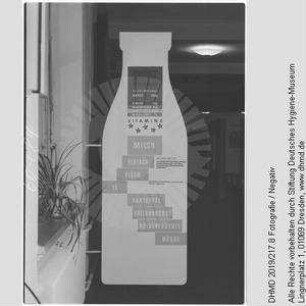Nationale Hygiene-Ausstellung - Raum 12 - Inhaltsstoffe der Milch