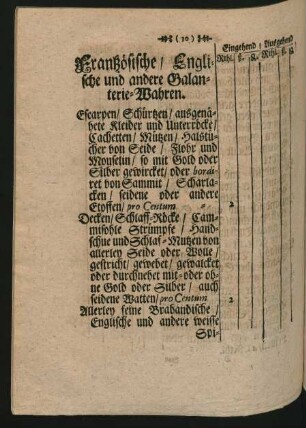 Frantzösische / Englische und andere Galanterie-Wahren