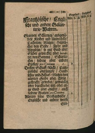 Frantzösische / Englische und andere Galanterie-Wahren