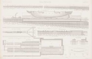 Balancedock, Pola: Grundriss, Ansicht, Querschnitt, Längsschnitt, Details (aus: Atlas zur Zeitschrift für Bauwesen, hrsg. v. G. Erbkam, Jg. 16, 1866)