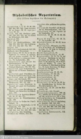 Alphabetisches Repertorium