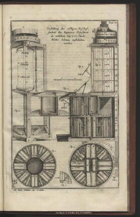 Tab: V. Vorstellung der völligen Beschaffenheit des bequemen Repositorii in welchem bey 372 Stuck Büchern können aufbehalten werden